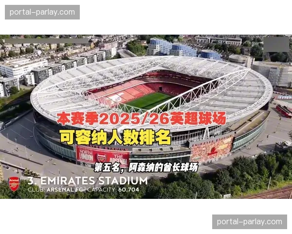 通讯:英超“足球遗产项目”资助百座社区球场翻新,首批十座已启用 通讯:英超“足球遗产项目”资助百座社区球场翻新,首批十座已启用